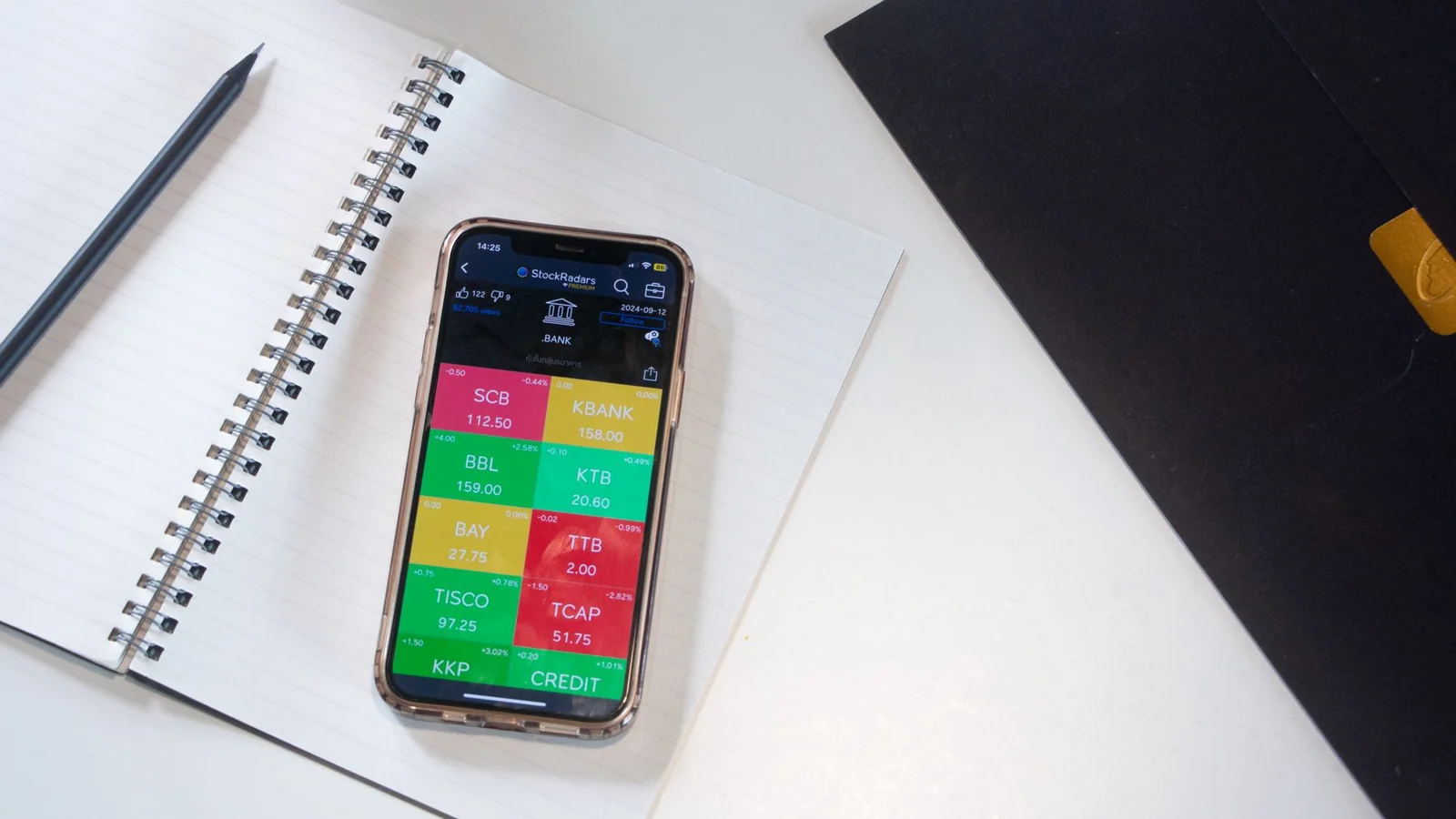 Financial market data displayed on a smartphone