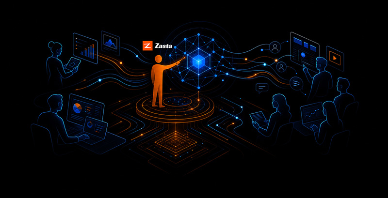 Zasta marketing team collaborating with a guided go-to-market system